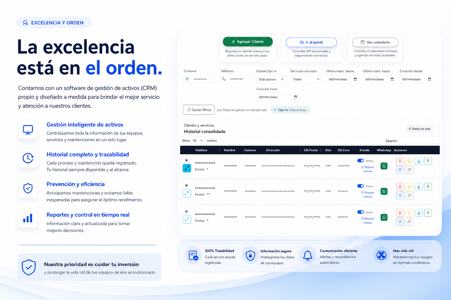 Sistema de gestión de mantenciones y activos de aire acondicionado